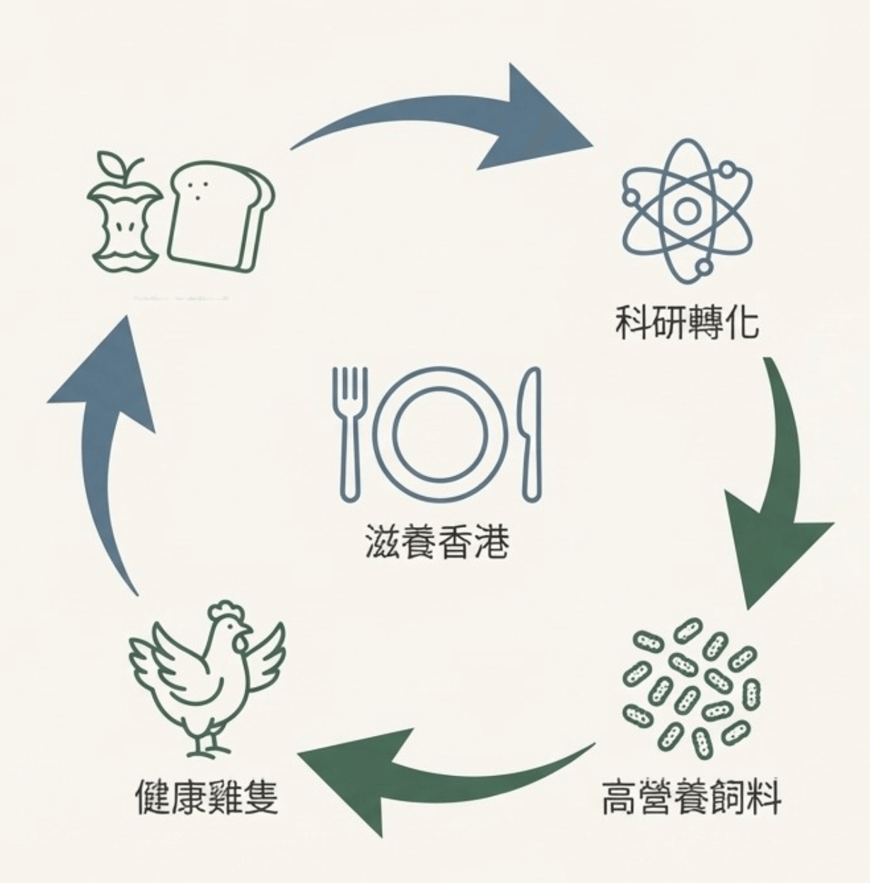 品牌故事圖片